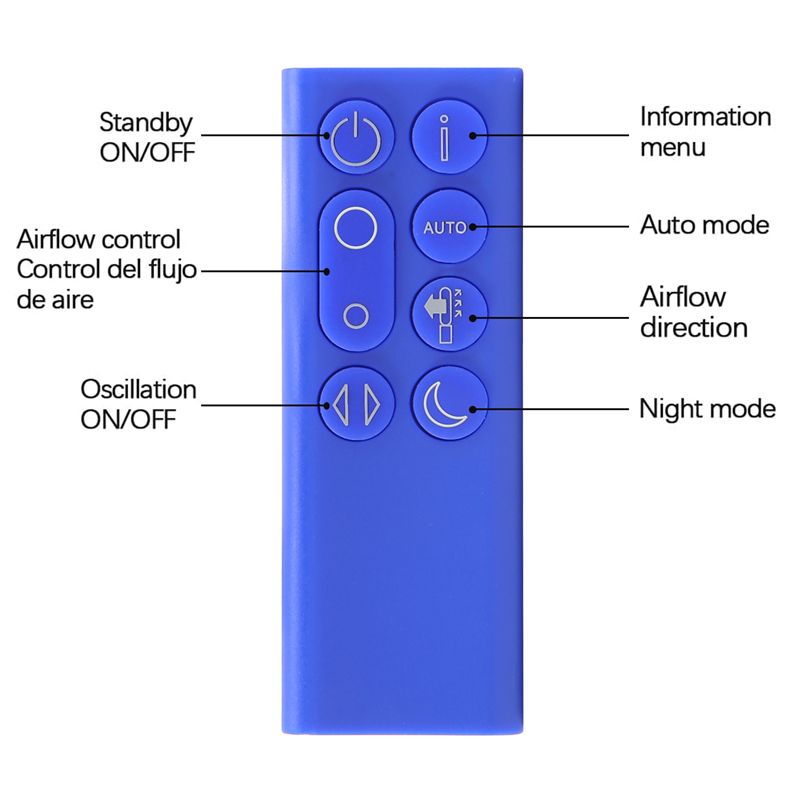 【A43M】Replacement Remote Contr - огляд і ціна Dyson Fan Pure Cool