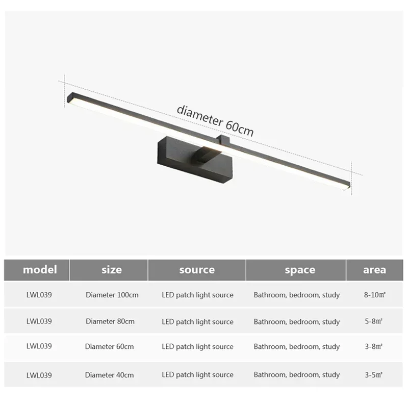Nebulyth Modern LED Wall Lamp  - огляд і ціна Home Hardware Bathroom Mirrors