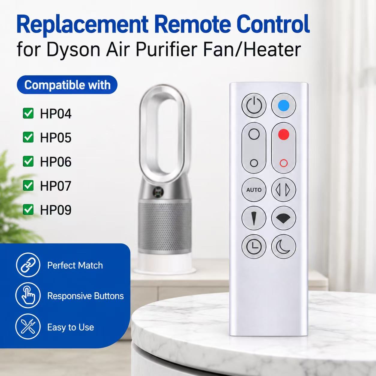 Replacement Remote Control For - огляд і ціна Dyson Fan Pure Cool
